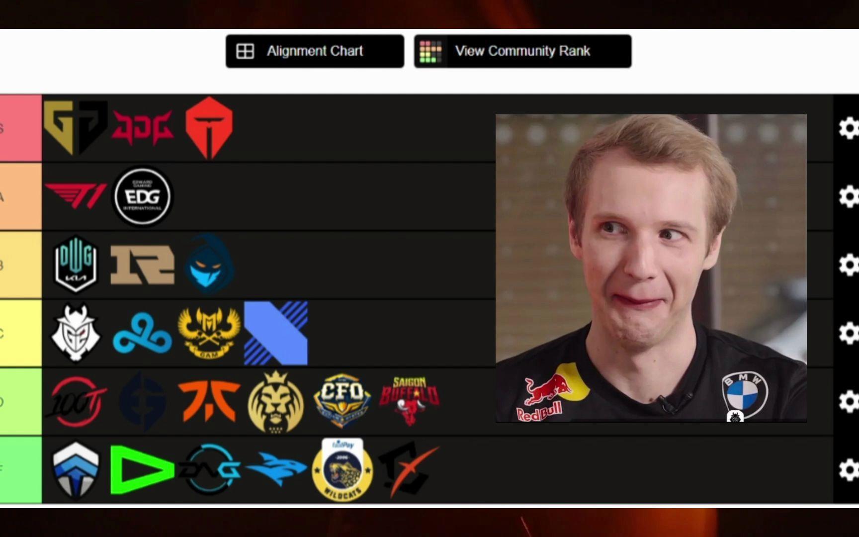 LGD力克EDG，Jankos拿下关键大龙全球总决赛2:0（柏林）